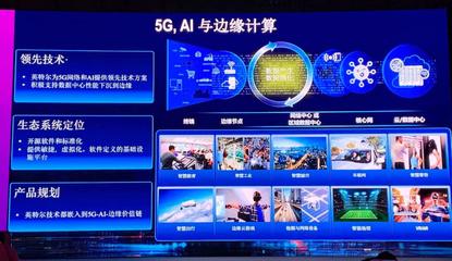 英特爾 5G+AI+邊緣計(jì)算驅(qū)動(dòng)無(wú)限可能，網(wǎng)絡(luò)云化是關(guān)鍵引擎